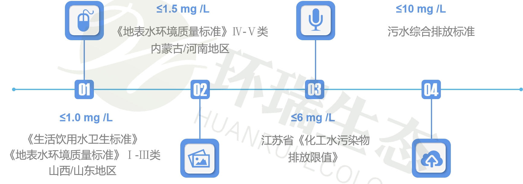 发文3.jpg